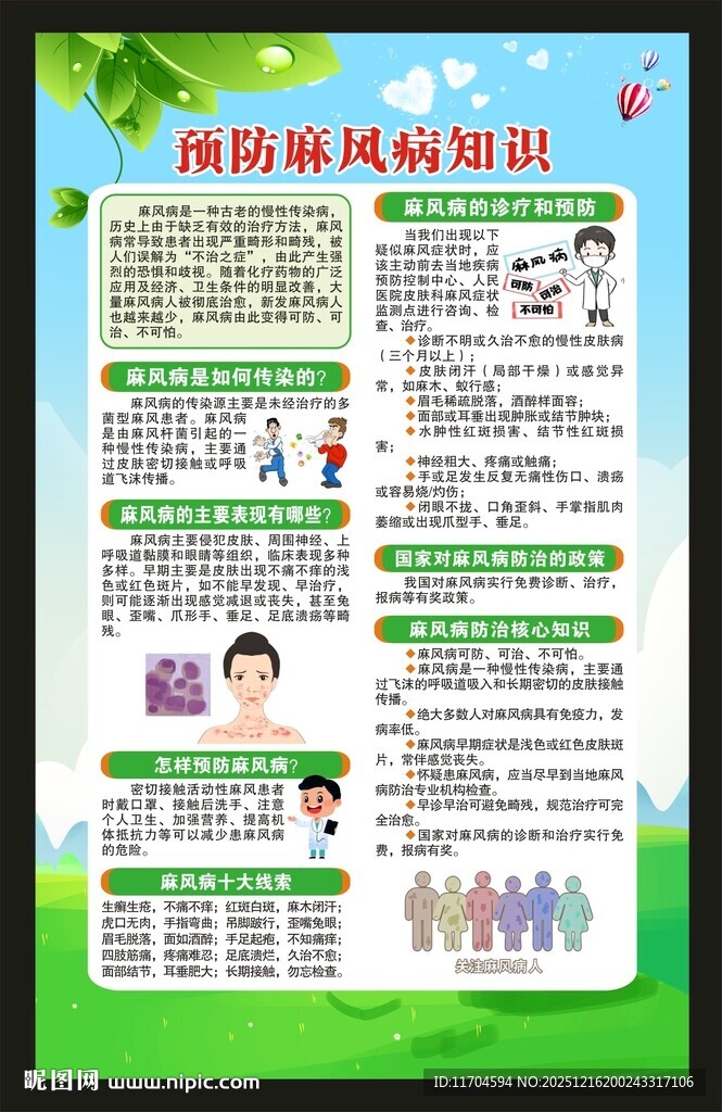 世界防治麻风病日海报