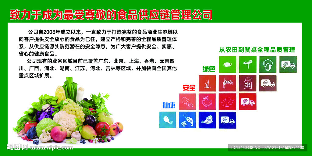 绿色有机食品展及认证标志