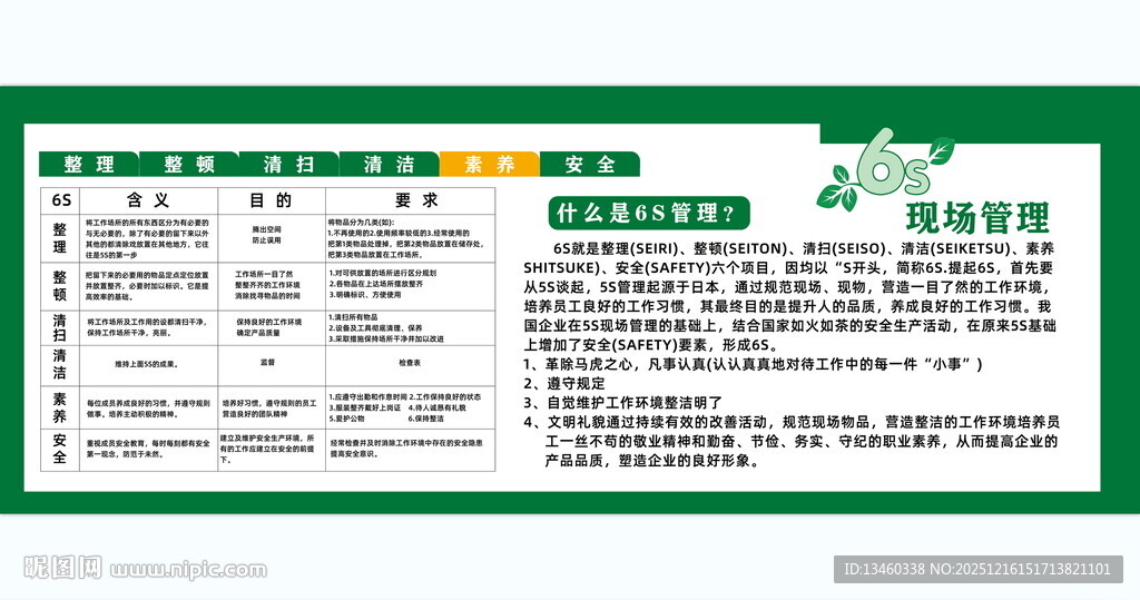 绿色环保主题宣传栏