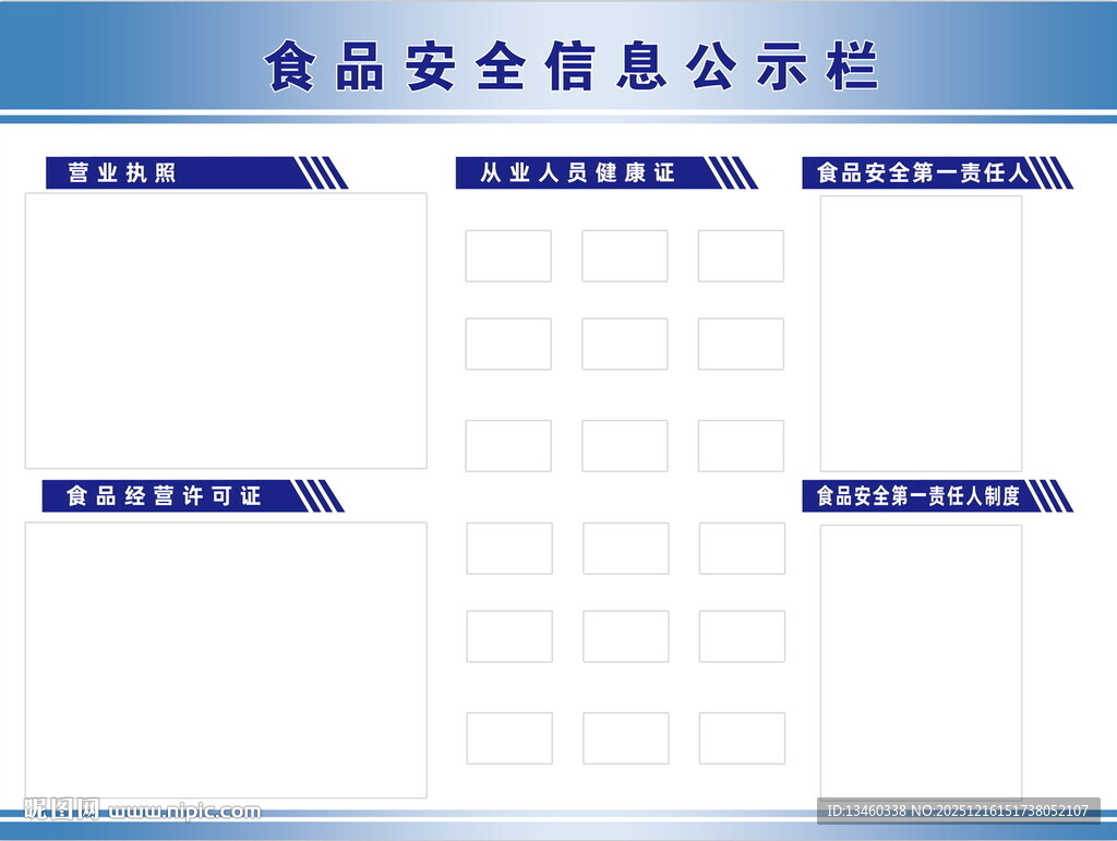 食品安全信息公示栏模板
