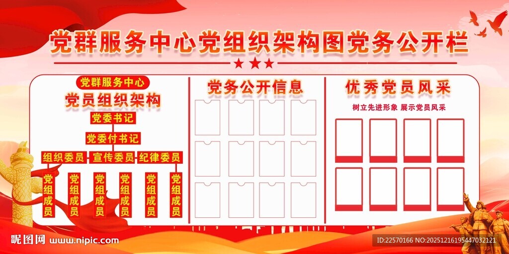 党群服务中心党组织架构图党务公