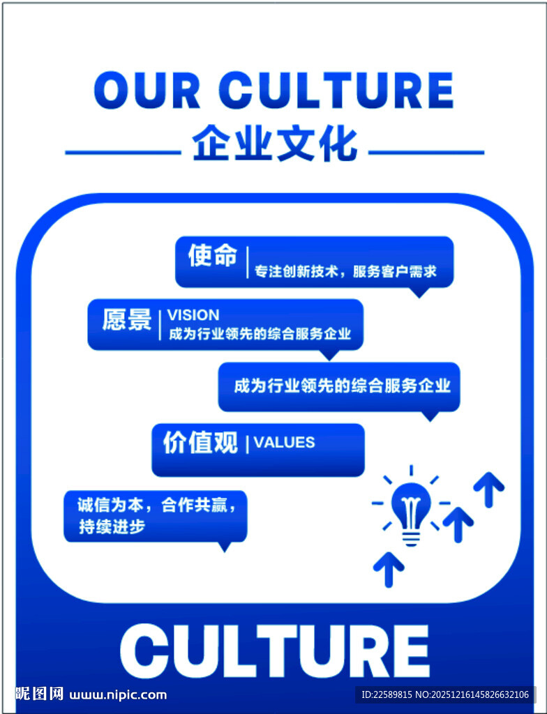 企业文化展示图