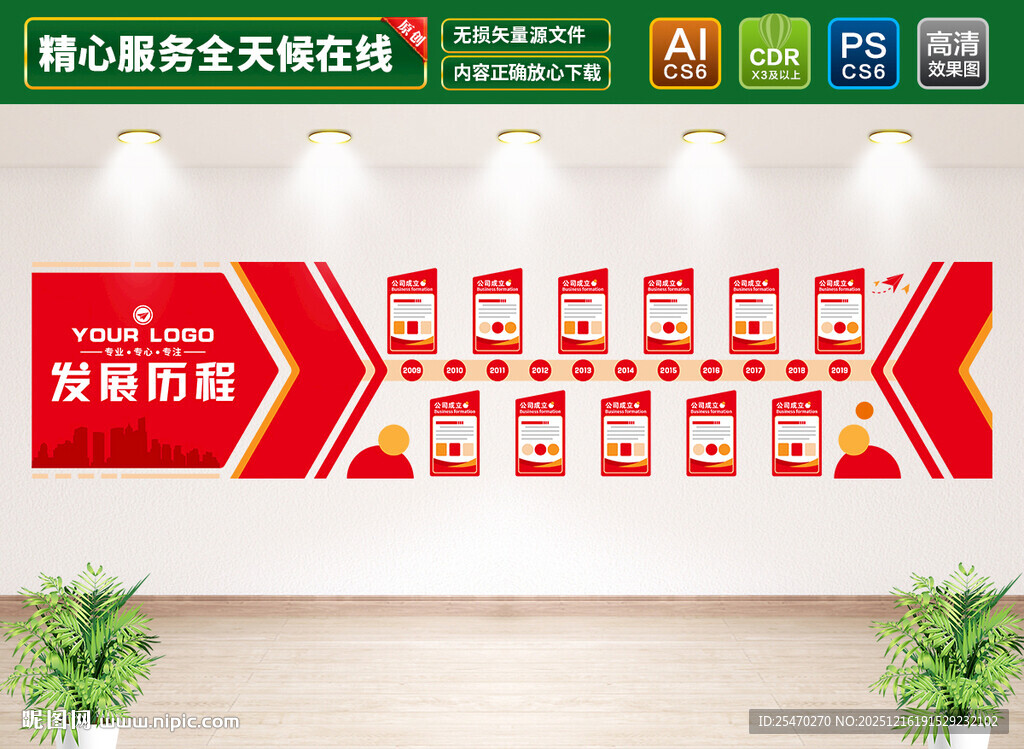 发展历程文化墙