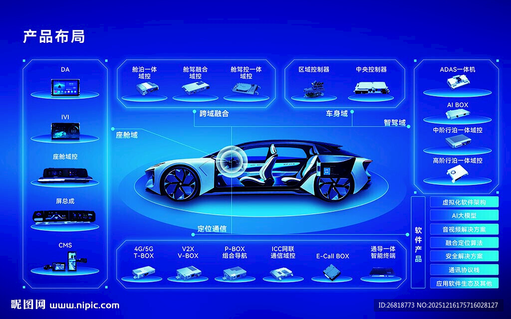 蓝色炫酷汽车产品展示图交互UI