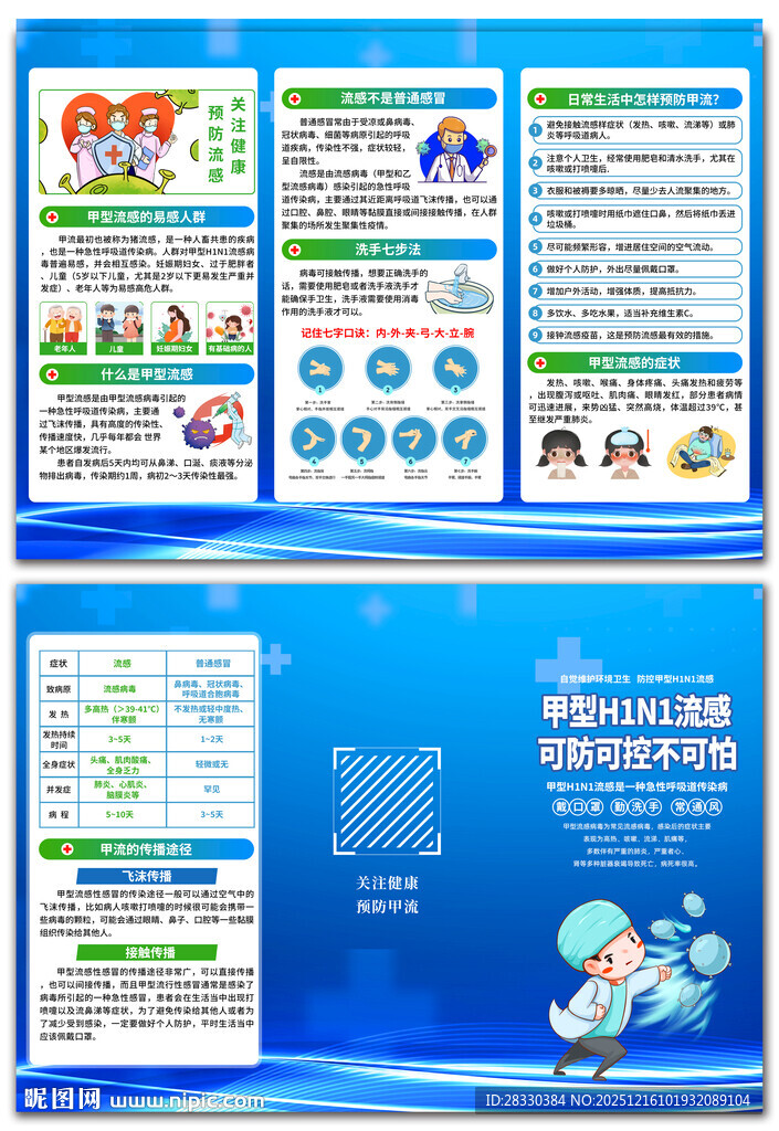 甲流预防宣传三折页