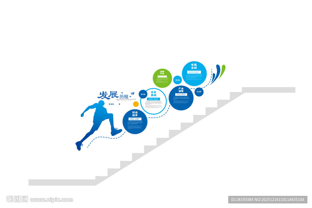 企业发展历程楼梯文化墙