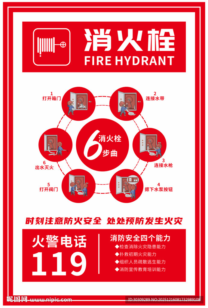 消防六步曲消火栓消防科普知识海