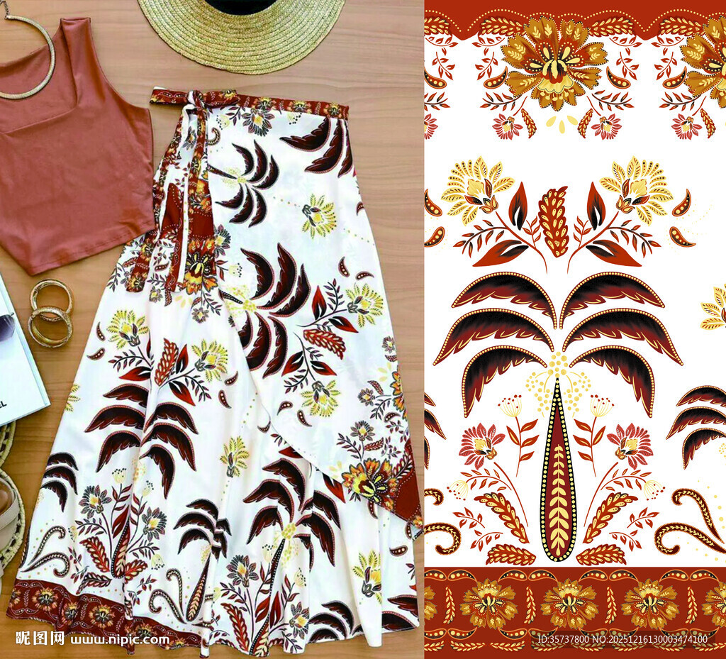 复古花卉图案时尚服饰布料