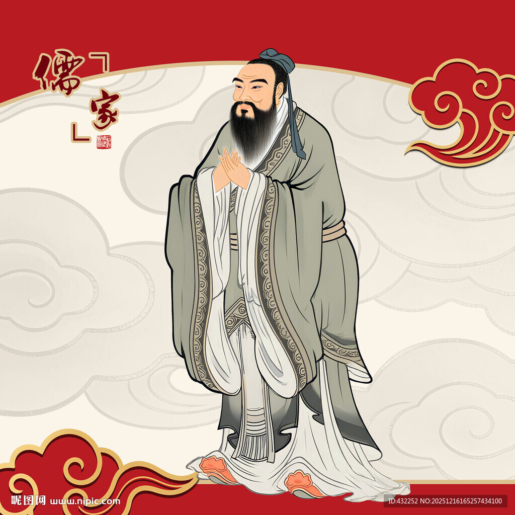 孔子画像