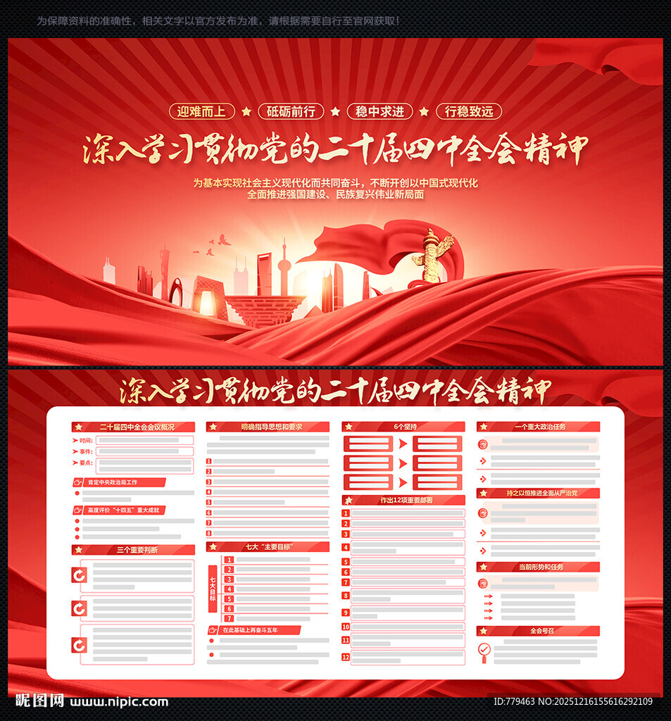 四中全会 二十届 