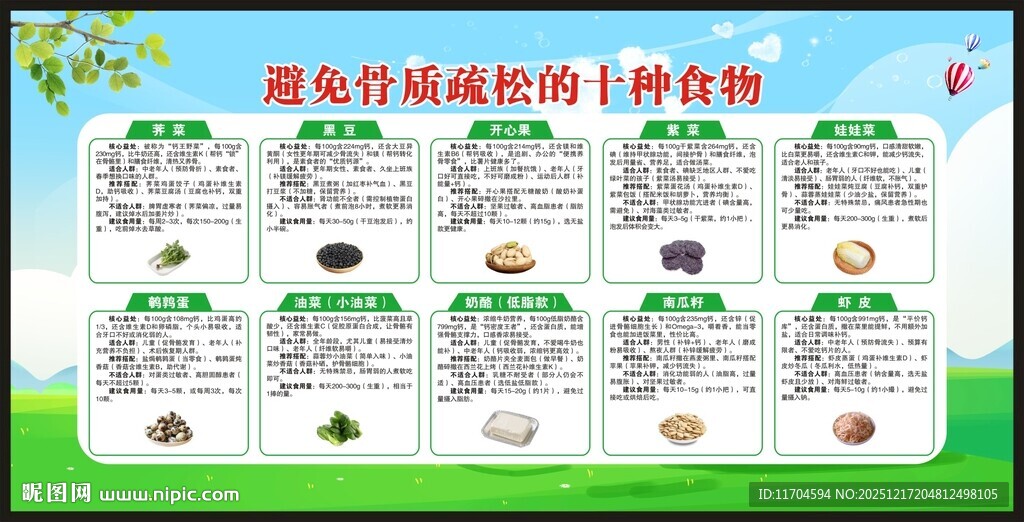 世界骨质疏松日宣传栏