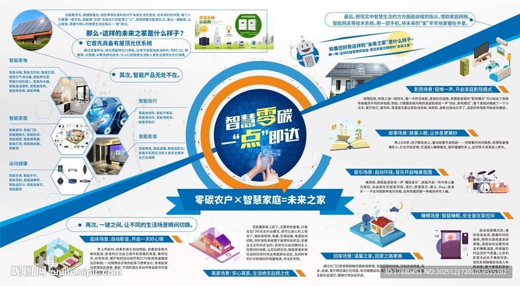 低碳智慧生活海报