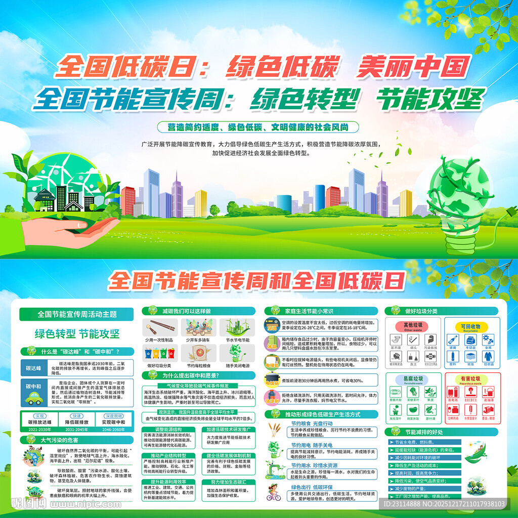 文明城市创建宣传海报