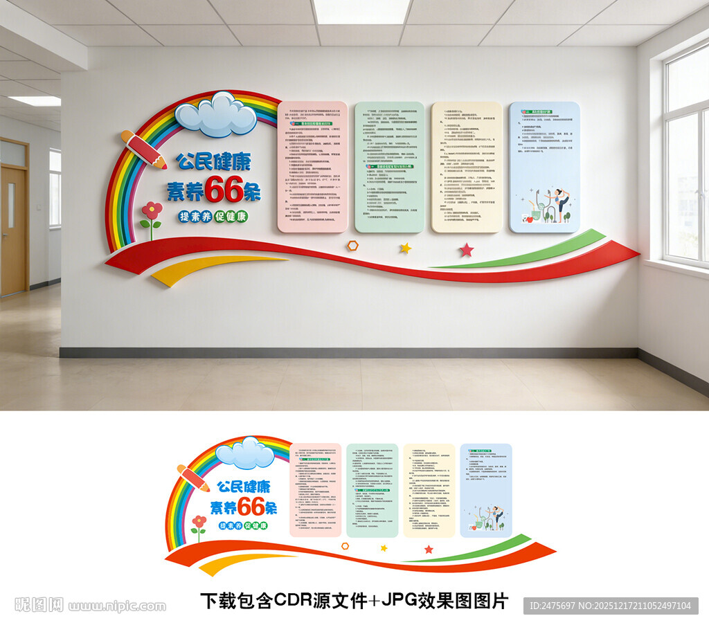 公民健康素养66条