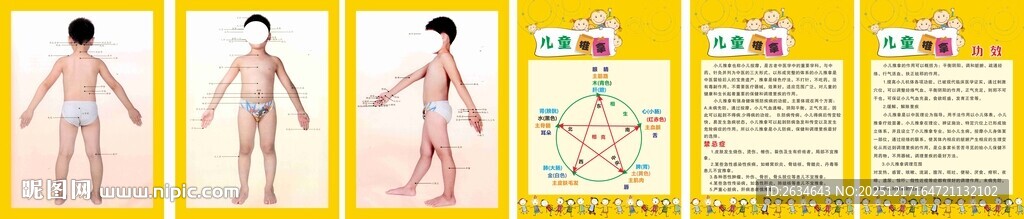 小儿推拿中心穴位图展板