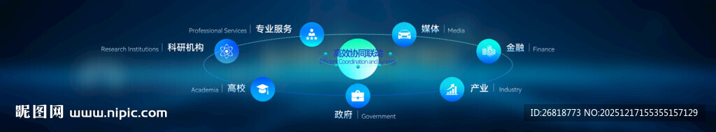 蓝色炫酷交互UI 科技图表