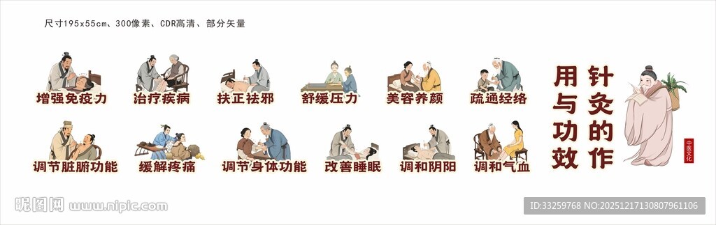 中医针灸的作用与功效展板文化墙