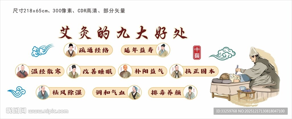 中医艾灸的九大好处展板文化墙