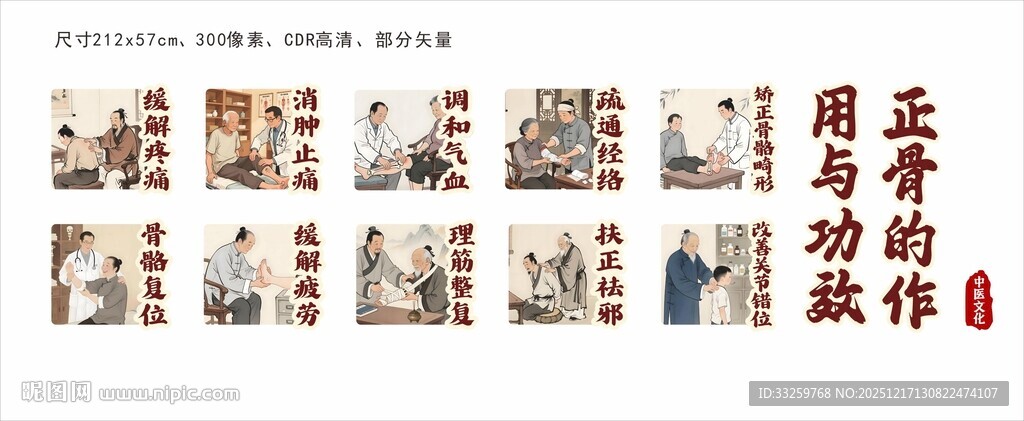 中医正骨的作用与功效展板文化墙