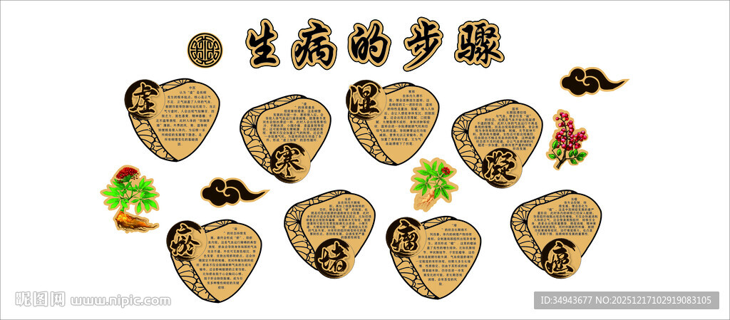 中医养生馆生病的步骤按摩理疗店