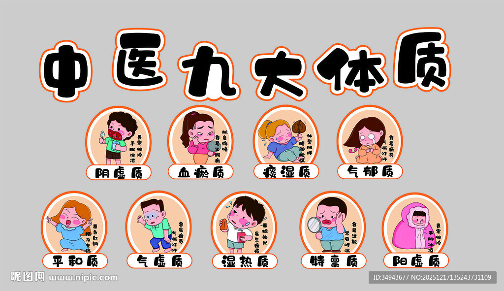中医九种体质图示