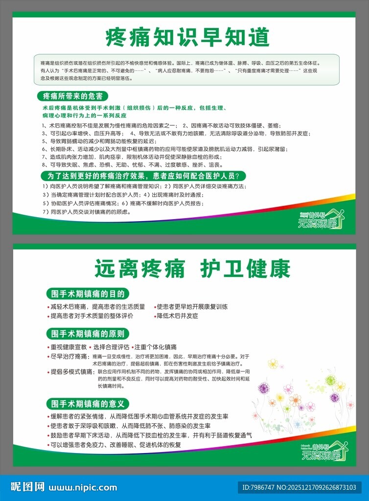 痛疼知识展板