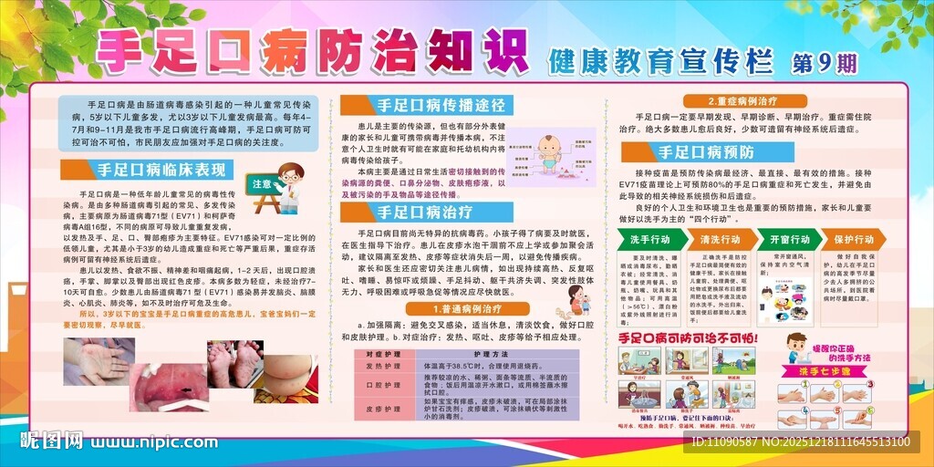 手足口病知识宣传栏