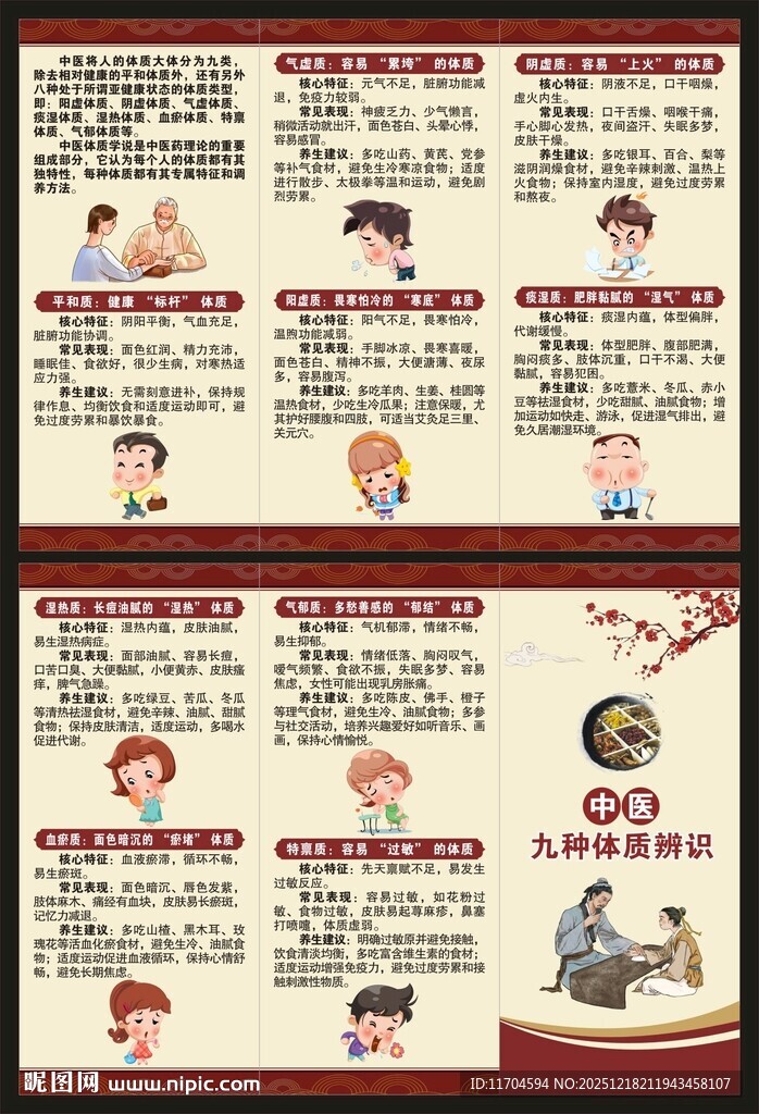 中医体质辨识三折页