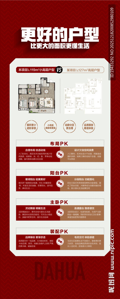 更好的户型更牛的设计户型对比