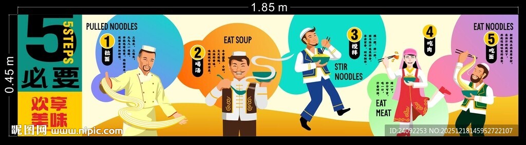 兰州拉面5步骤历史文化墙