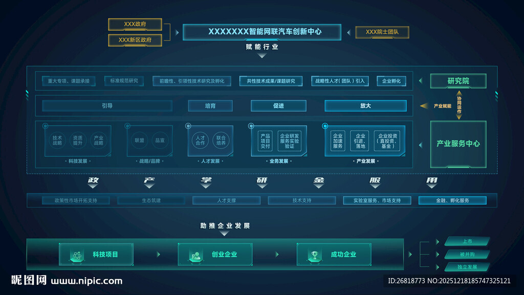 科幻风格数据操作界面