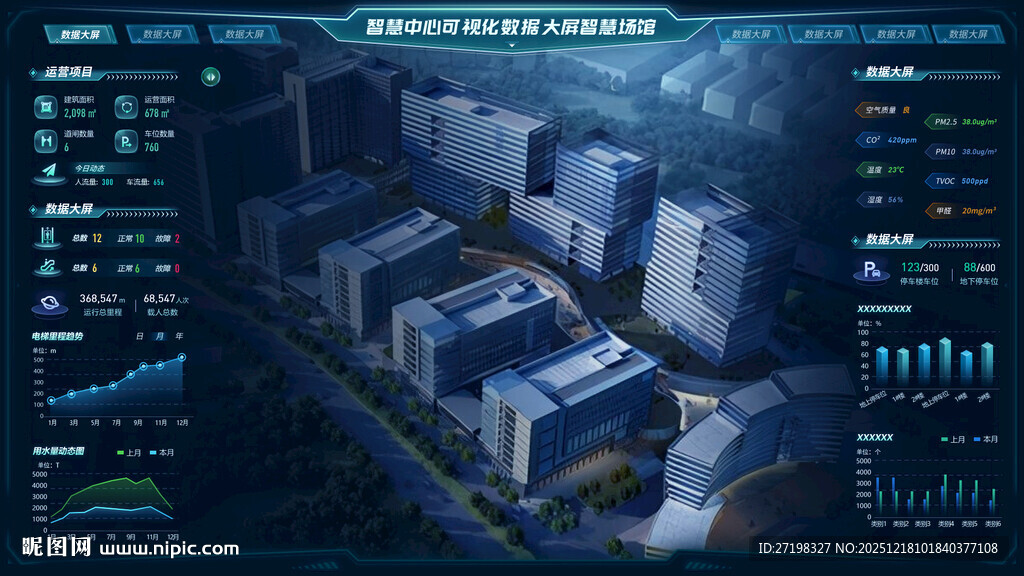 科技感数据城市可视化界面