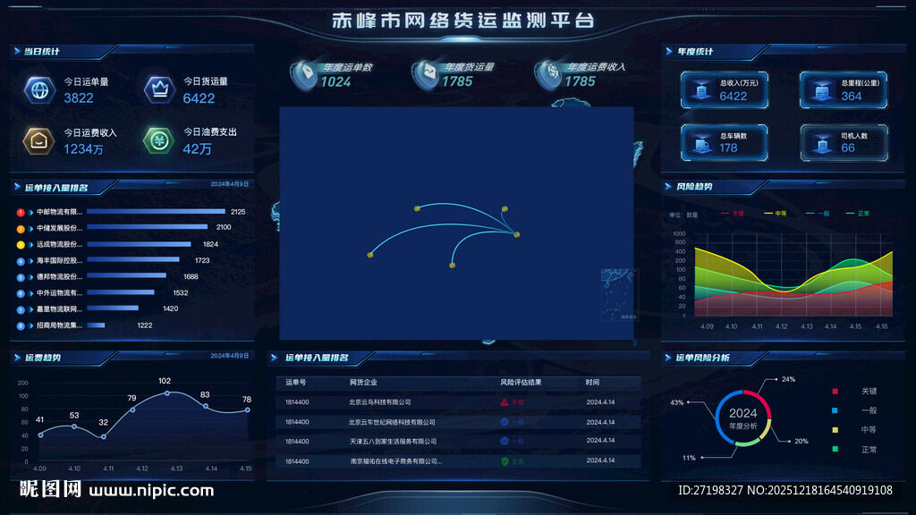 科技感数据可视化操作界面图片