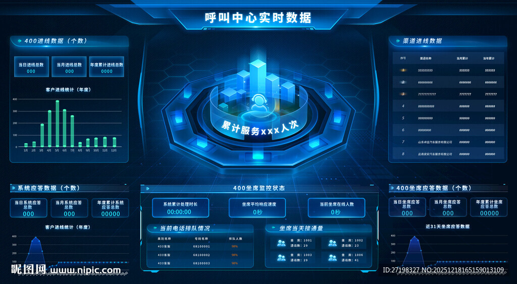 科技感数据可视化操作界面图片