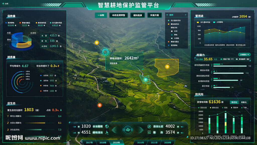 科技感数据可视化界面