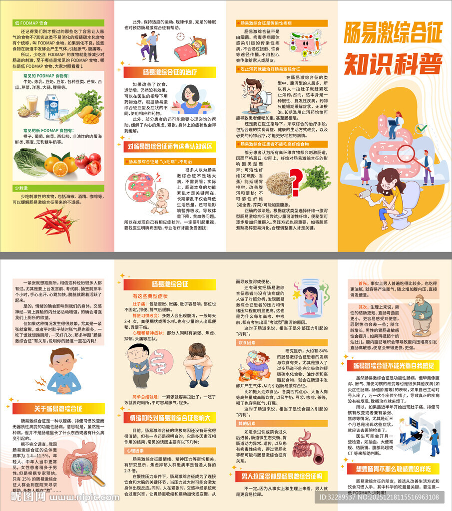 肠易激综合征知识科普四折页