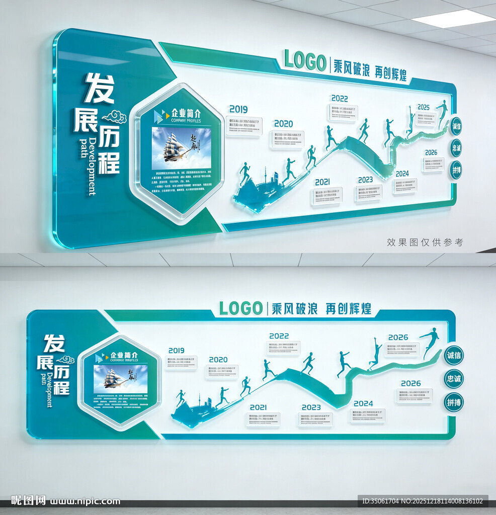 企业发展历程