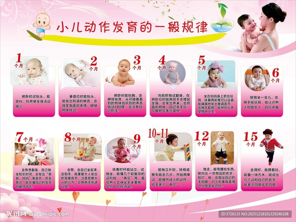 小儿动作发育的一般规律