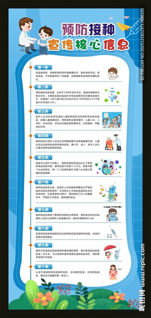 预防接种宣传核心信息展板