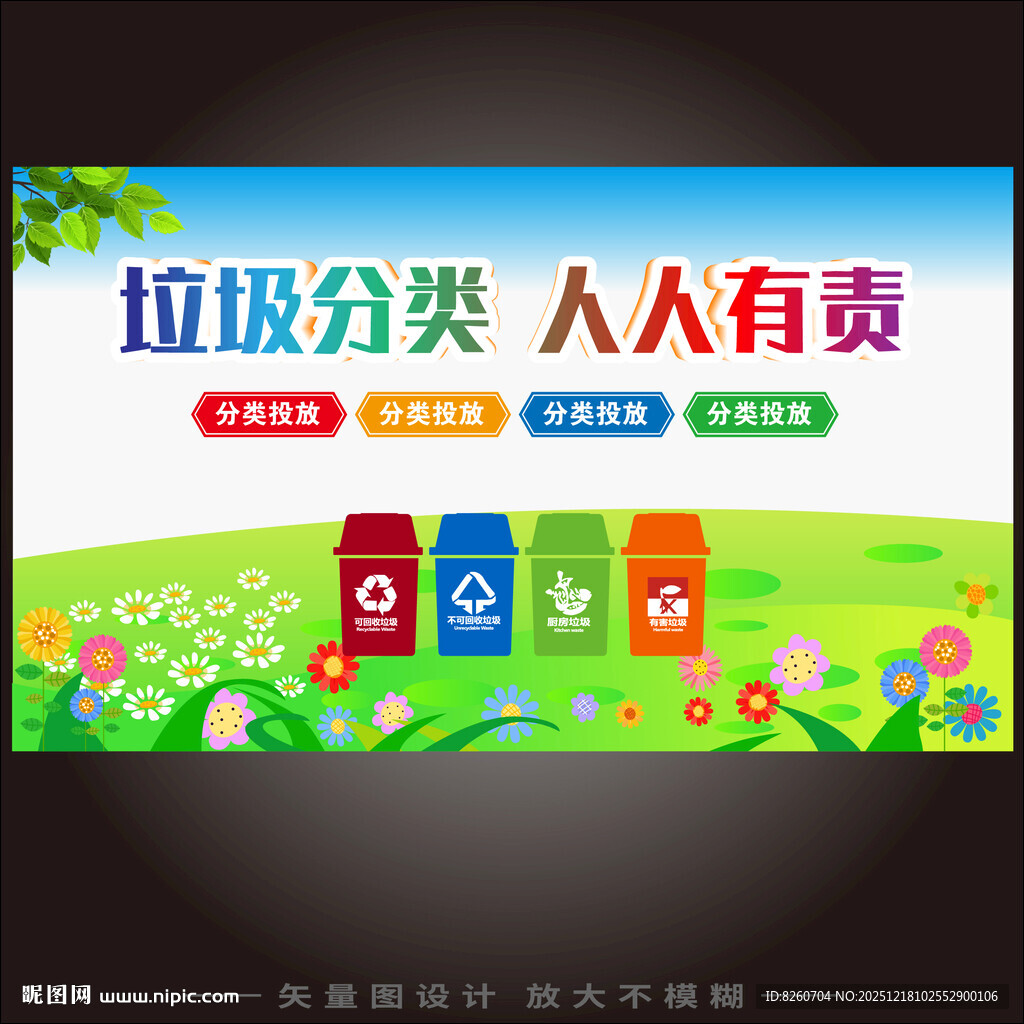 垃圾分类海报  