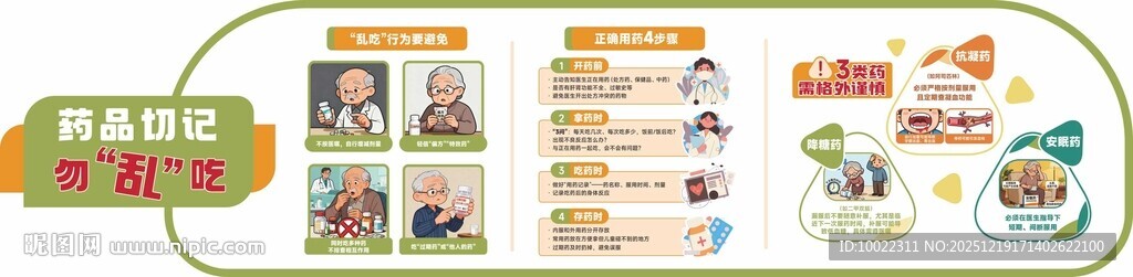 老年人药品勿乱吃