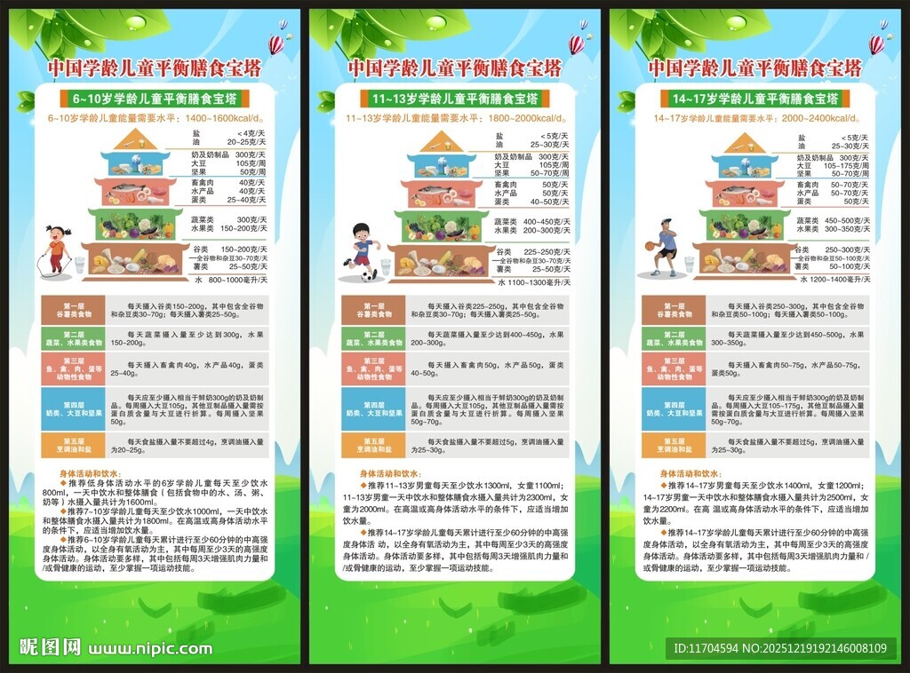 中国学龄儿童平衡膳食宝塔展架
