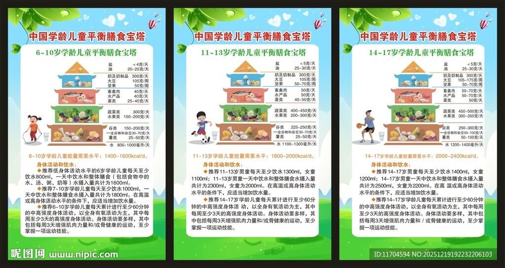 学龄儿童平衡膳食宝塔海报