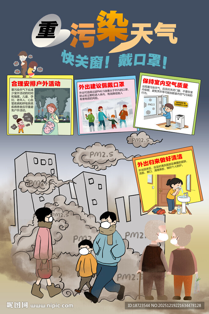 重污染天气 快关窗 戴口罩