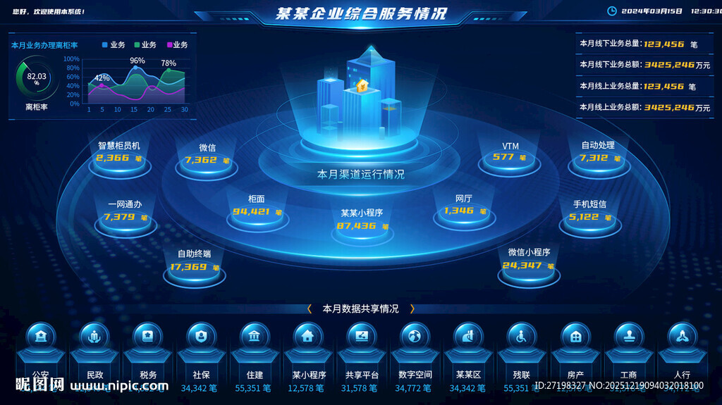 科技感大数据可视化智能界面首页