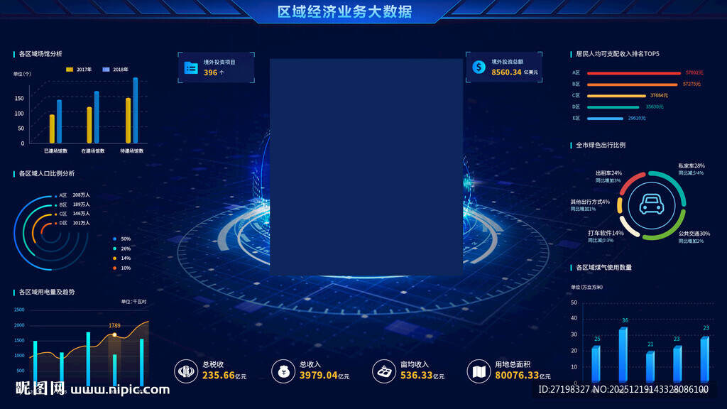 科技感数据可视化界面