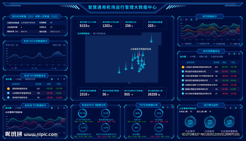 科技感数据可视化操作界面