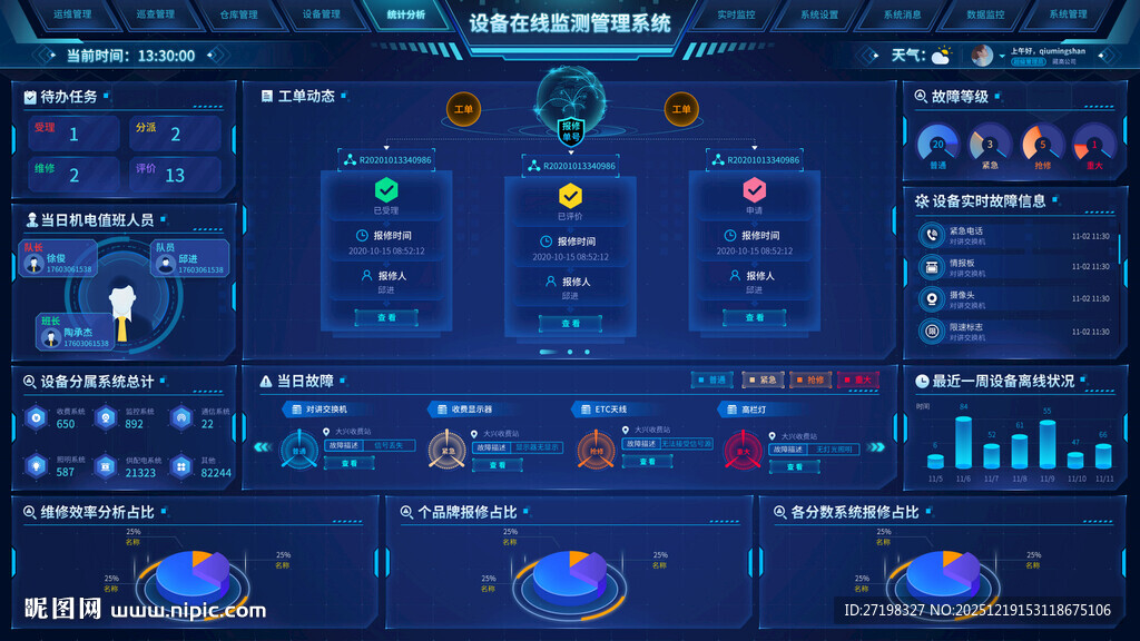 科技感大数据可视化智能界面首页