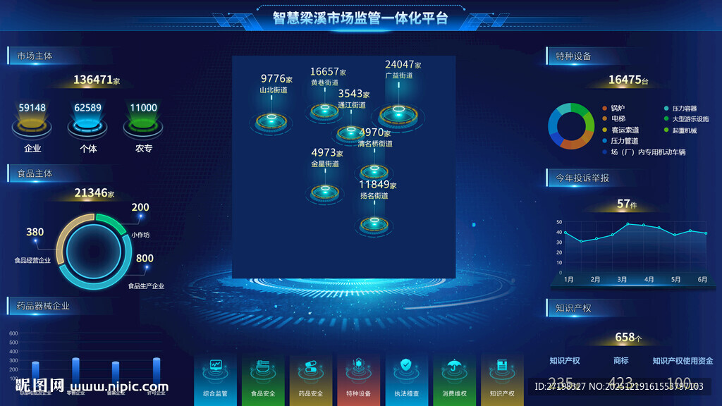 科技感大数据可视化智能界面首页