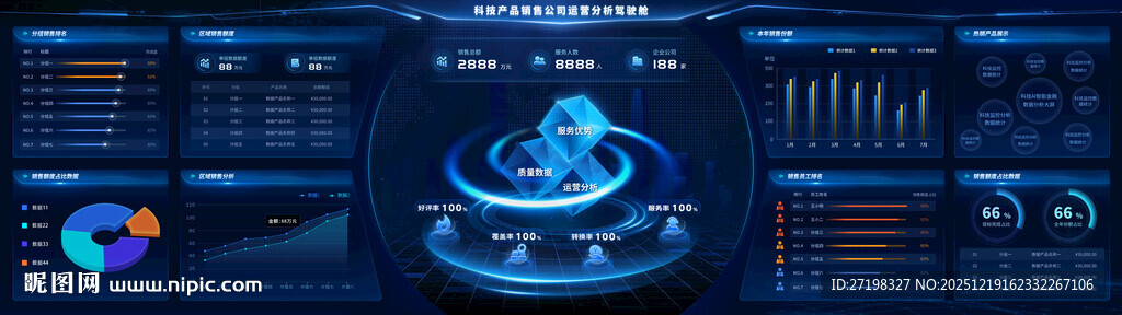 科技感大数据可视化智能界面首页